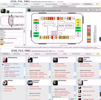 All-data 10.53+Auto-data 3.45  - Auto Repair Shop Software incelemesi ve fiyatı