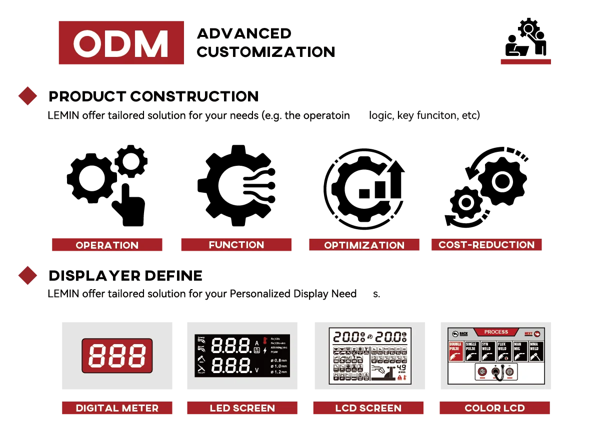 MSLEVIN OEM ODM XTRAMIG Synerg - Tig Welder Machine incelemesi ve fiyatı