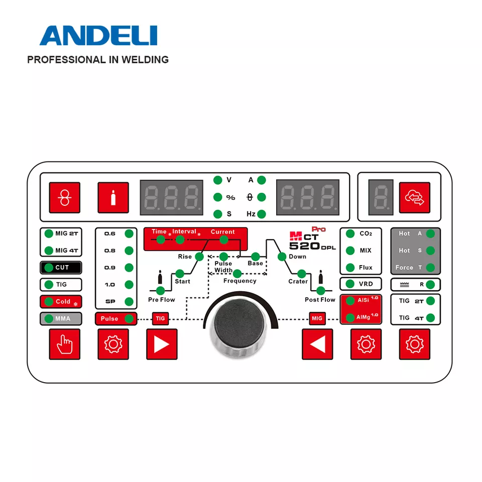 2026 Andeli 6'sı 1 Arada MIG,  - Tig Welder Machine incelemesi ve fiyatı