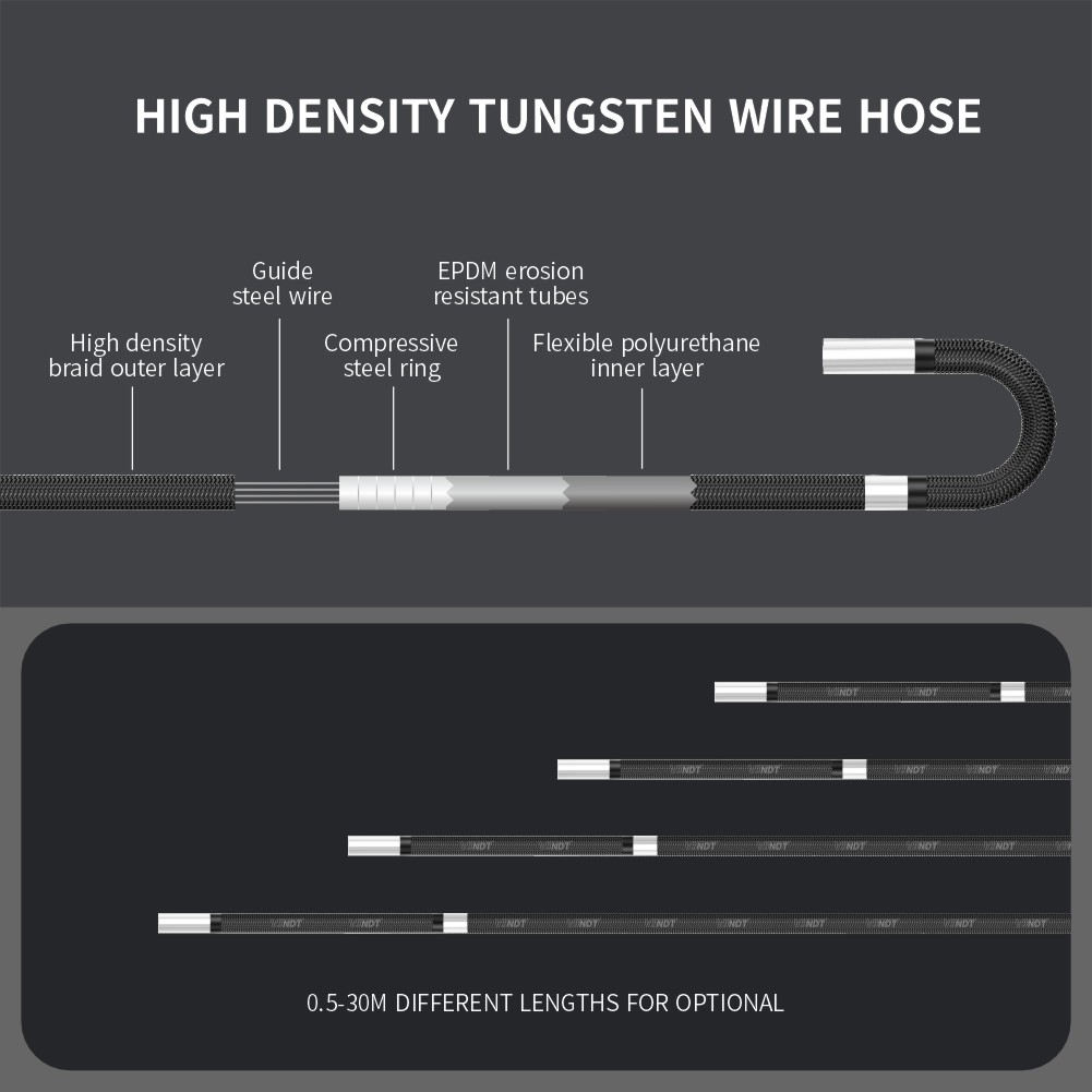 6mm Endüstriyel NDT Boroskop E - Endoscope Inspection Camera incelemesi ve fiyatı